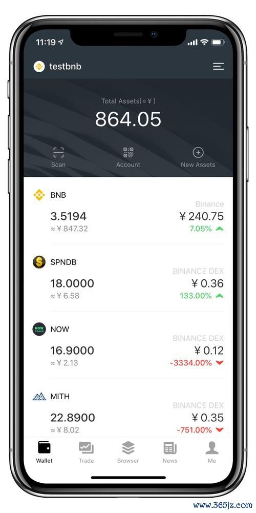 imToken官网下载的常见诈骗案例分析，提升用户防范风险的意识与能力。 数字金融浪潮中Tokenim钱包App版本升级及新功能亮点全解析